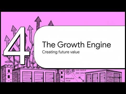 CubeSmart (CUBE) Investment Analysis: The Urban Fortress Moat