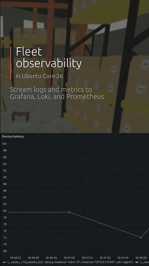Ubuntu Core 26 fleet observability