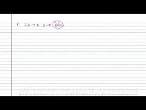24 Minimal Cover in Functional Dependencies