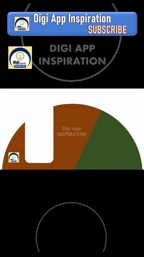 PowerPoint Presentation Animation Slide Design