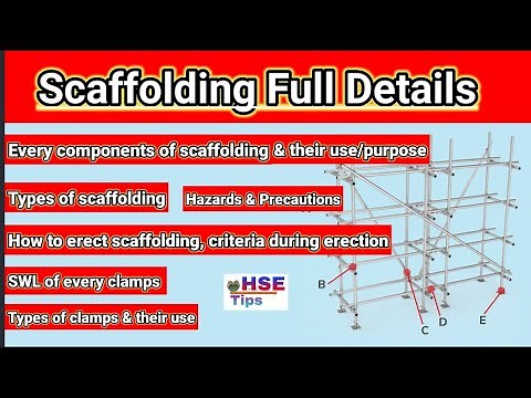 Scaffolding full details