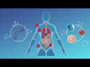CalerieHealth™ Hydrogen Explainer Video by Explainify