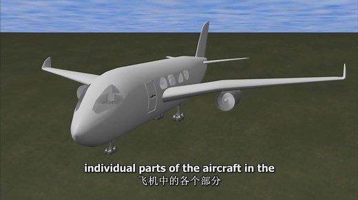 飞行器设计初步（含部分CATIA FLUENT ANSYS AVL）