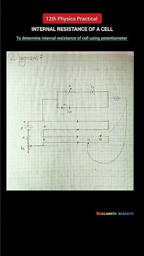 Internal resistance of cell experiment class 12 | Board exam | Physics Practical