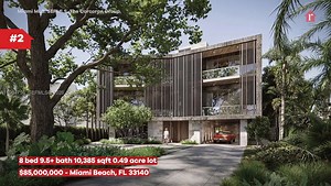 Most popular homes of the week