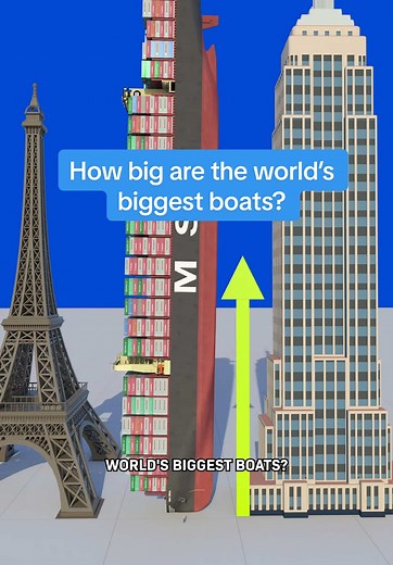 Exploring the World's Biggest Boats: Size, Design, and Engineering