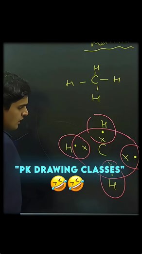 Prashant Kirad (@prashantkirad_8)’s videos with original sound - Prashant Kirad