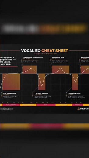 Tweaking Audio for Perfect Voiceovers: Cakewalk Presets to Enhance Quality