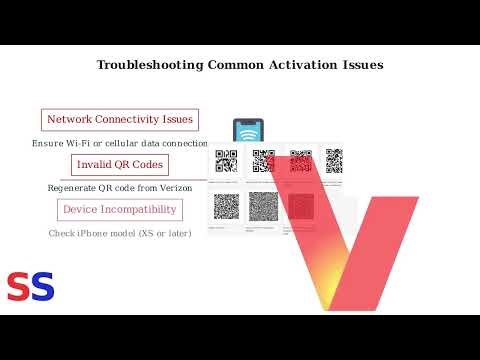 How To Set Up Verizon eSIM On iPhone – QR Code, Transfer & Activation Fixes