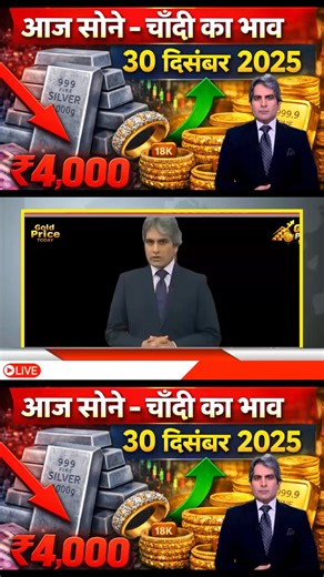 Gold Price Crash Today? Silver Falls ₹4,000 | 18K 22K 24K Gold Rates (GST Excluded) 30 December 2025 सोना चांदी का भाव, आज का सोना चांदी रेट, आज का चांदी का भाव, आज के सोने चांदी का भाव, आज के चांदी का भाव, चांदी का भाव आज, आज का सोने का भाव, राजस्थान सोना चांदी भाव, सोने चांदी का आज भाव क्या है, सोना चांदी के ताज़ा भाव, आज चांदी का भाव क्या है, सोने का भाव आज, आज सोने का भाव, सोने का भाव आज जयपुर, चांदी का भाव, आज सोने का भाव क्या है, सोने का भाव, सोना चांदी कीमत, सोना चांदी मार्केट, सोना आज कि