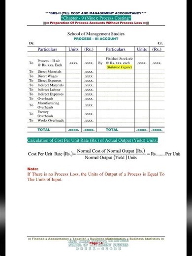 Process Accounts Without Process Loss | BBS - II: Cost and Management Accountancy