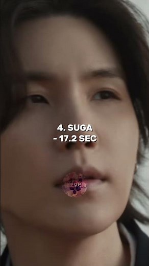 BTS "Body to body" line distribution #kpop #kpopedit #blackpink #btsarirang #Bodytobody #jungkook #v