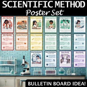 Scientific Method Posters | STEM Science Classroom Bulletin Board Decor
