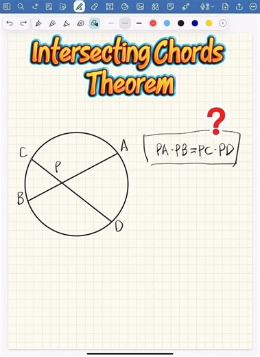 Intersecting Chords Theorem