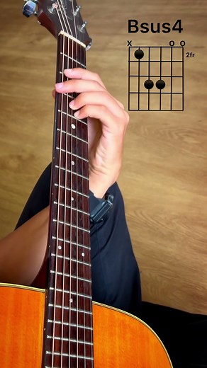 Open String Chords