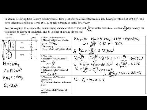 How To Use Three-Phase Diagram in Soil Mechanics to Solve Engineering Problems