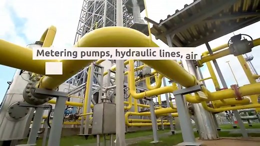 Gas Check Valves • Gas Transmission | DFT®