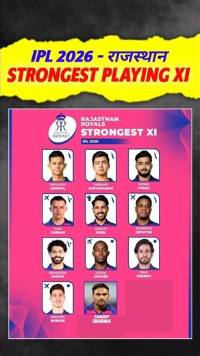IPL 2026 Rajasthan Royals - Strongest Playing XI 🔥