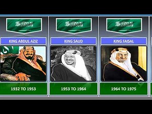 Kings Of Saudi Arabia | History Of Saudi Arabia