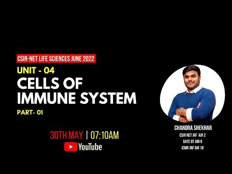 CELLS OF IMMUNE SYSTEM PART01| UNIT-4 CELL COMMUNICATION & SIGNALING| CSIR-NET LIFESCIENCES JUNE2022