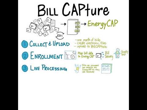 Bill CAPture Overview