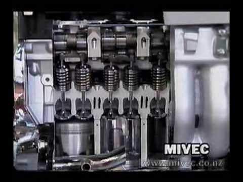 Comparison of MIVEC, VTEC and VVT