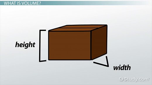 What is Volume in Science? - Lesson for Kids