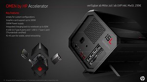 eGPU doesn't initiate upon connection, no PCIe tunneling established