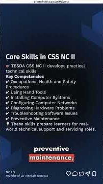 Lesson 1: Fundamental Concepts in Computer System Servicing (CSS NC II) 🖥️ | TESDA CSS Introduction