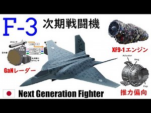 Japanese 6th generation fighter "F-3" Background, development system and capabilities