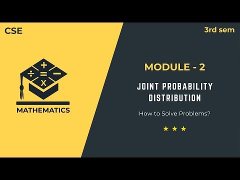 Joint Probability Distribution | Solved Problem Step-by-Step