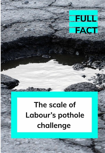 1 million extra pothole repairs a year? Early estimates from 85 councils suggest Labour may struggle to deliver on its pledge—with no overall increase in repairs projected for 2025/26, a major Full Fact investigation finds. #factcheck #potholes #england #news