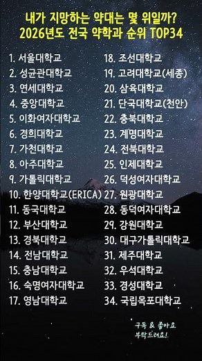 2026년도 전국 약학과 순위 TOP34! 내가 지망하는 약대는 몇 위일까? 💊 #2026약대 #약대순위