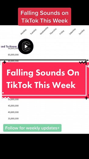 Falling sounds on Tiktok this week! #tiktokadviceforyou