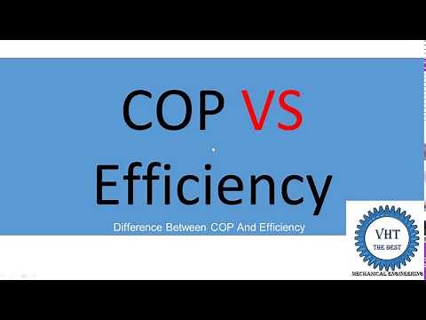 Difference Between COP and Efficiency.
