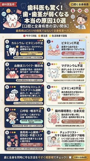 歯科医も驚く！歯・歯茎が弱くなる本当の原因10選【口腔と全身疾患の深い関係】