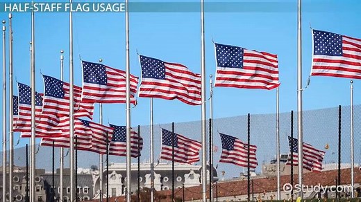 Flag Flown at Half-Mast | Overview, Meaning & Rules