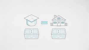 13 reactions | There are several ways to save for college and it's never too soon, or too late, to get started. https://bit.ly/2Pt7EDO | Notre Dame Admissions | Facebook