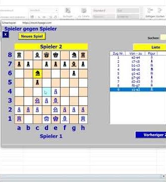 Schachmatt in der Eröffnung der Sizilianischen Verteidigung Zügen Schach in Excel