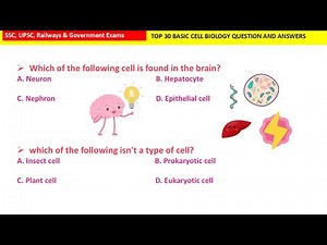 BASIC CELL BIOLOGY | Biology Important Questions | Biology MCQ for Competitive Exam | Biology MCQ