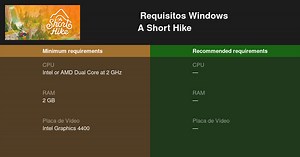 A Short Hike Requisitos Mínimos e Recomendados 2026 - Teste seu PC 🎮