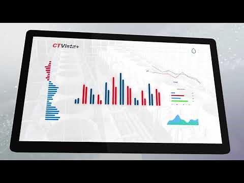 Intelligent Water Management: CTVista®+ | ChemTreat