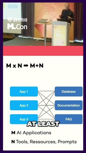 🔌 Build once. Connect everywhere: How MCP reduces the mess behind AI integrations.