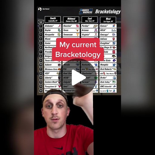 Full bracketology update - March Madness field of 68 teams as of 2/20. It will change on the daily but this is as of right now #cbb #collegebasketball #marchmadness #ncaatournament #bracketology #greenscreen