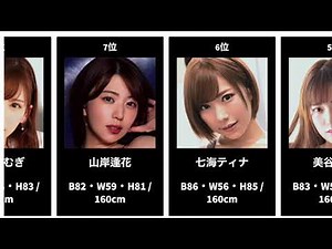美人でセクシーなえろいAV女優ランキング