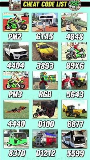 All Cheat Code 🤑 In indian Bike Driving 3D new update code part 134 #viral#ytshorts #gaming