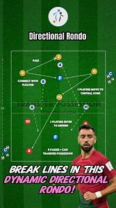 🔥 Directional Rondo | 19-P8! View the Full Practice & 1,500 More with a 7-Day Free Trial at https://touchtight.co/4fsmKE7 #football #soccer #footballtraining #soccertraining #soccerdrills #footballplayer #soccerreels #footballreels #viral #soccerlove #fyp #rondo | Touchtight Football Coaching Sessions
