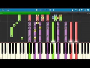 Pink Floyd - Wish You Were Here Piano Tutorial
