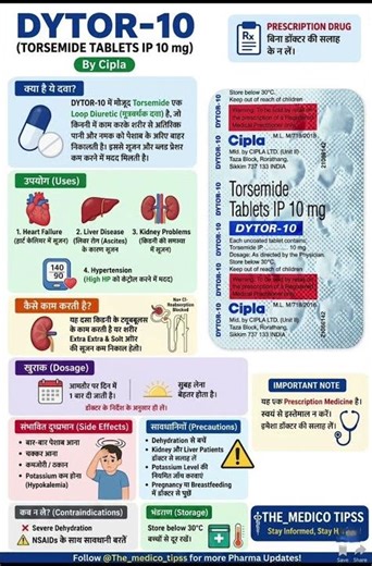 DYTOR-10 Tablet Full Info 💊 | Swelling & BP Medicine