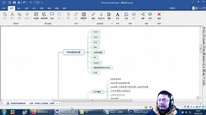 1、互联网开发&网站开发课程构架，学好编程应该学习哪些内容html,div,css,js,jquery,bs,vue,php,thinkphp,ci,linux